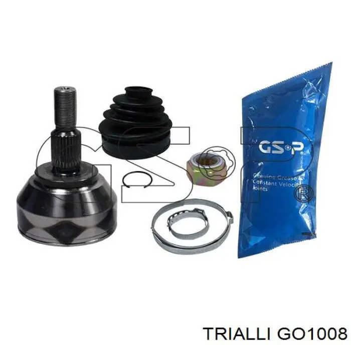GO1008 Trialli