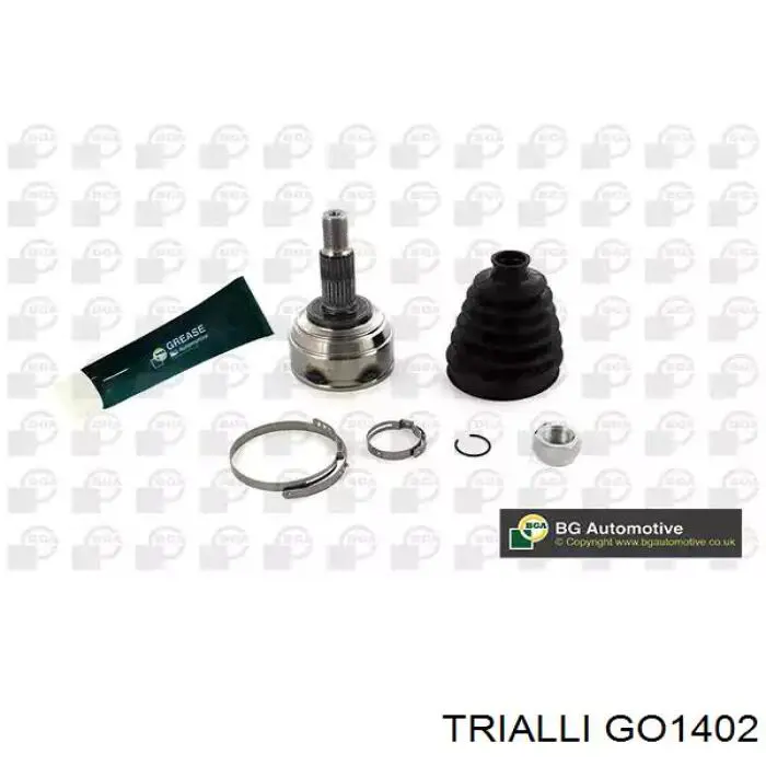 GO1402 Trialli