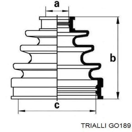 GO189 Trialli