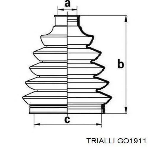 GO1911 Trialli