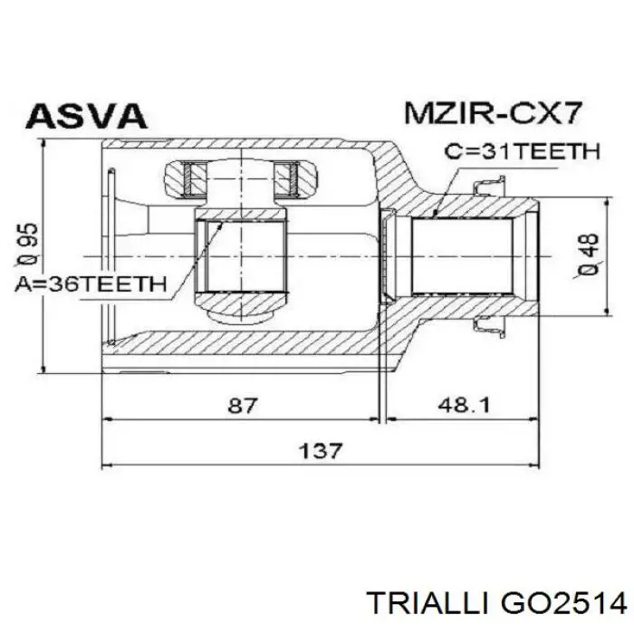 GO2514 Trialli junta homocinética interna dianteira direita