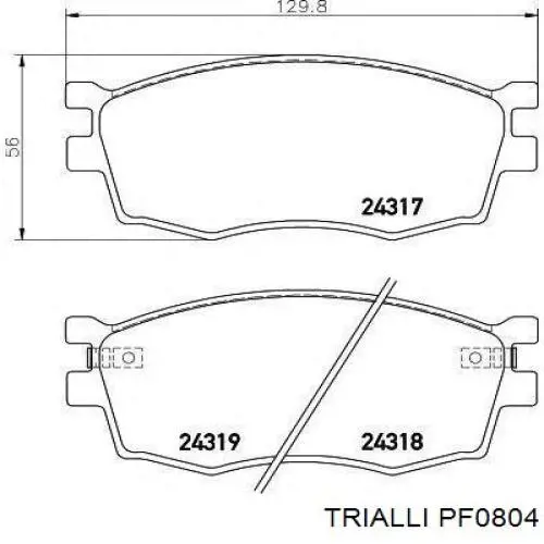 PF0804 Trialli