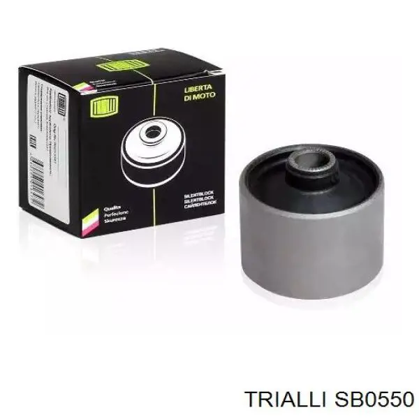 SB0550 Trialli