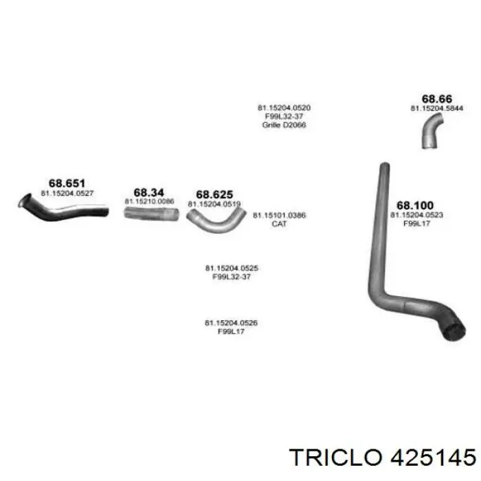 425145 Triclo polia de cambota