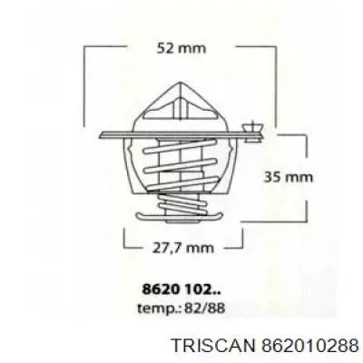 862010288 Triscan термостат
