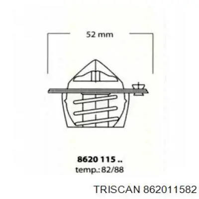 862011582 Triscan термостат