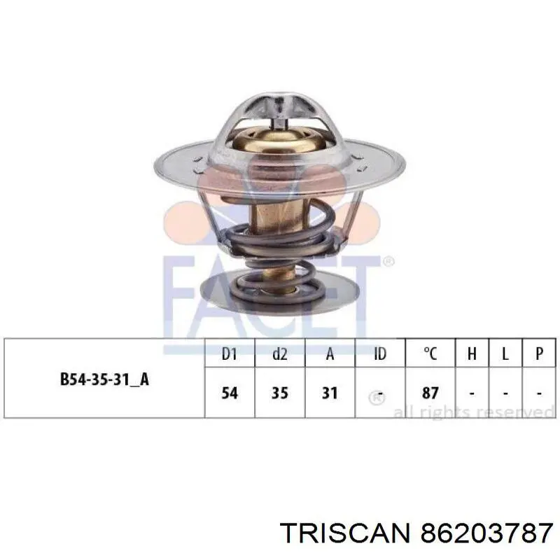Купить 86203787 Triscan Автомобильный термостат