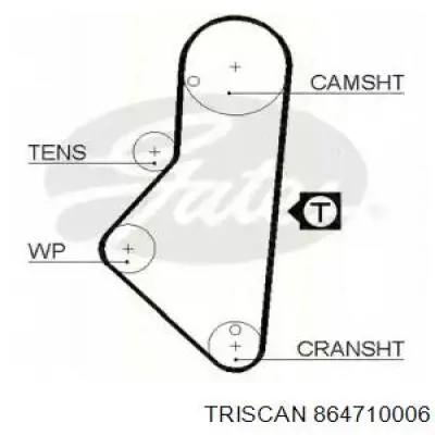 Комплект ремня ГРМ 864710006 Triscan