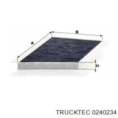 Шланг интеркуллера Trucktec 0240234