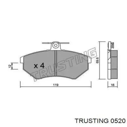 Передние тормозные колодки 0520 Trusting