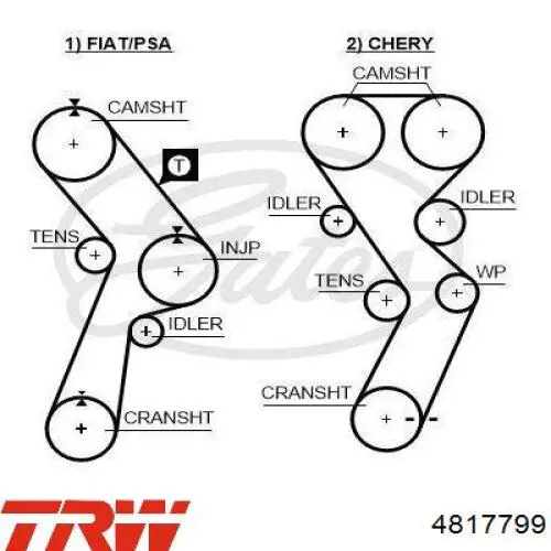 Зубчатый ремень TRW 4817799 цена, от 13.10 USD