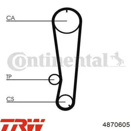 Ремень ГРМ 4870605 TRW