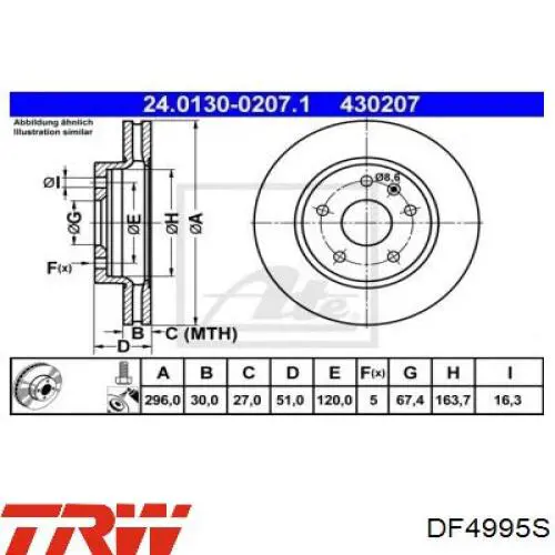 Тормоз дисковый передний TRW DF4995S цена, от 73.45 USD
