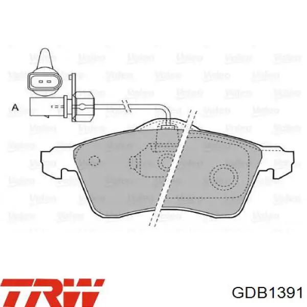 Колодки TRW GDB1391 цена, от 23.27 USD