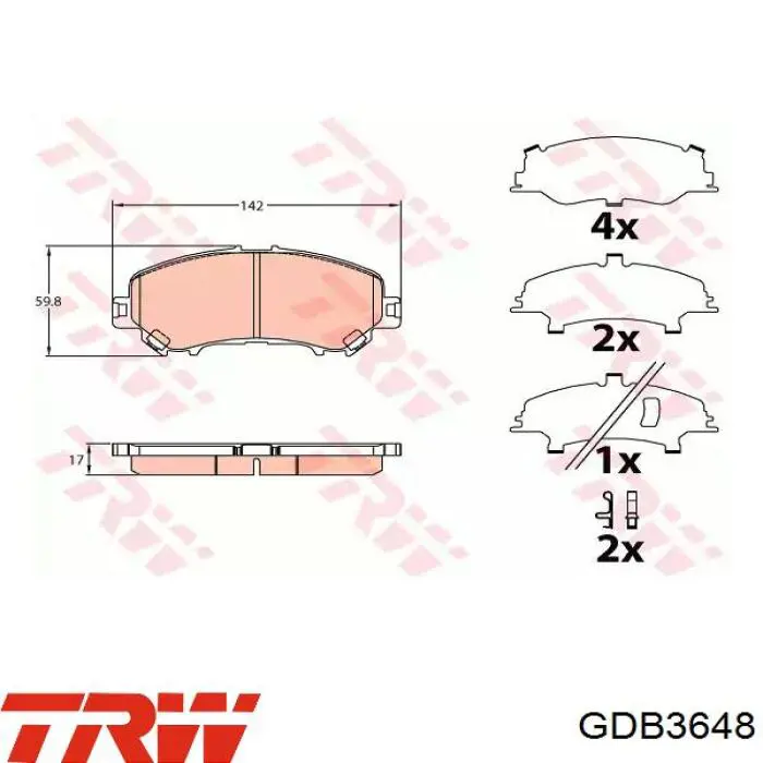 Передние тормозные колодки GDB3648 TRW