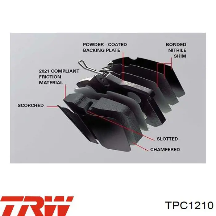 Колодки TRW TPC1210 цена, от 20.15 USD