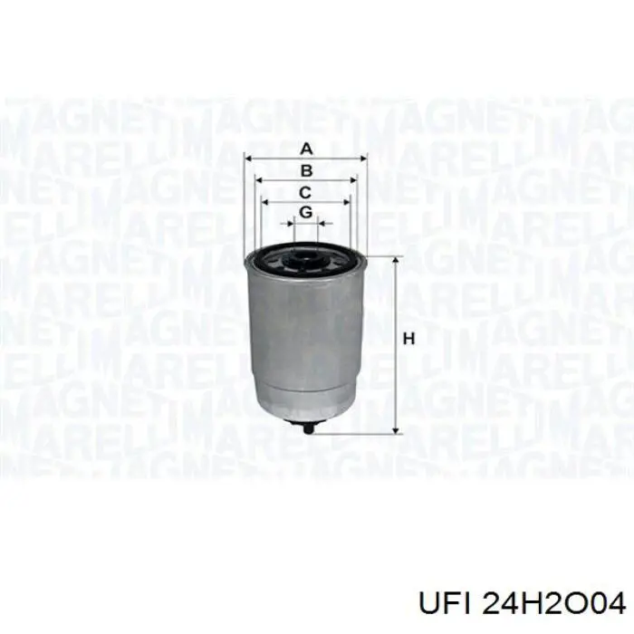 24H2O04 UFI