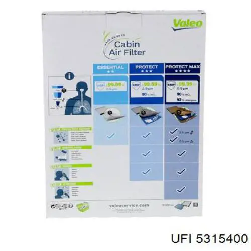 Воздушный фильтр салона UFI 5315400