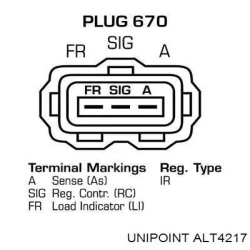 Генератор ALT4217 Unipoint