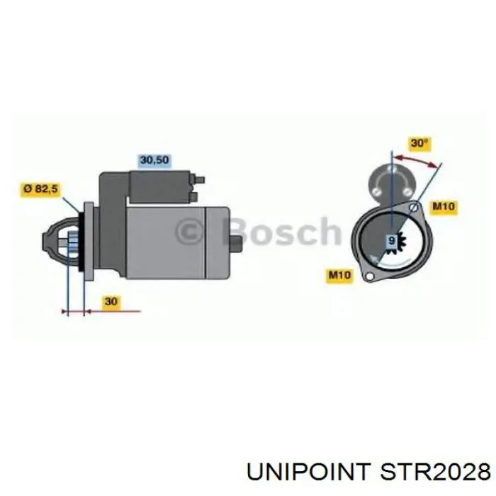 STR2028 Unipoint Стартер автомобиля