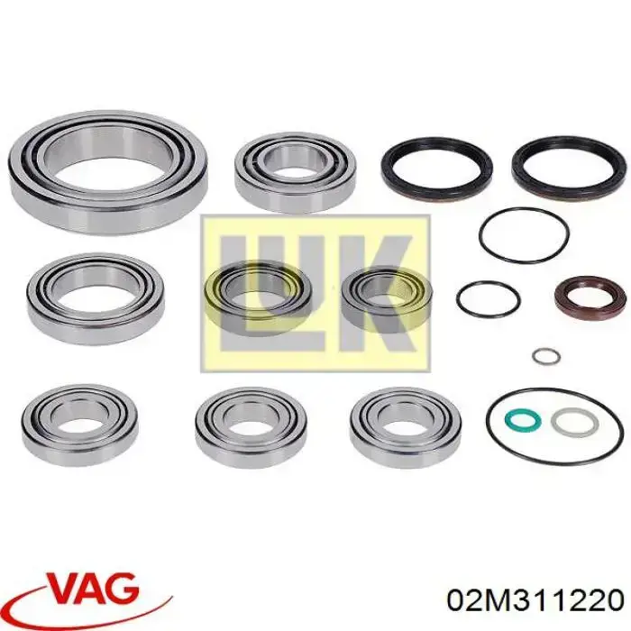 Ремкомплект коробки передач на Volkswagen Passat B8 3G2, CB2