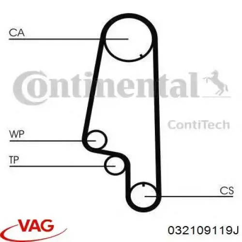 Зубчатый ремень VAG 032109119J цена, от 11.46 USD