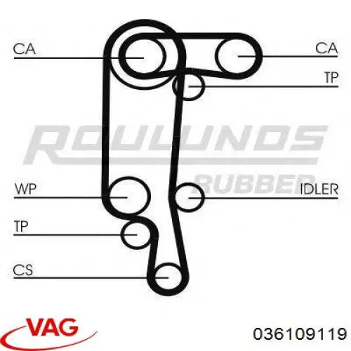 Зубчатый ремень VAG 036109119 цена, от 29.02 USD
