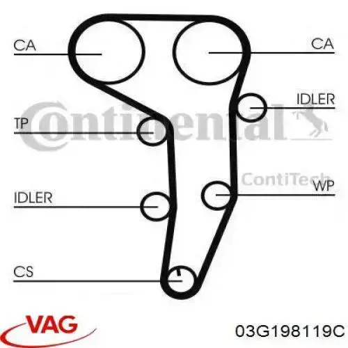 Комплект ГРМ 03G198119C VAG
