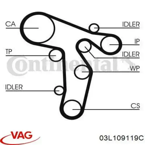 ГРМ ремни VAG 03L109119C