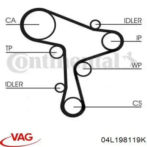 ГРМ ремни, комплект VAG 04L198119K цена, от 224.56 USD