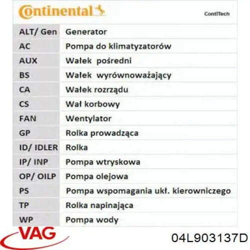 Клиновый ремень VAG 04L903137D цена, от 27.23 USD
