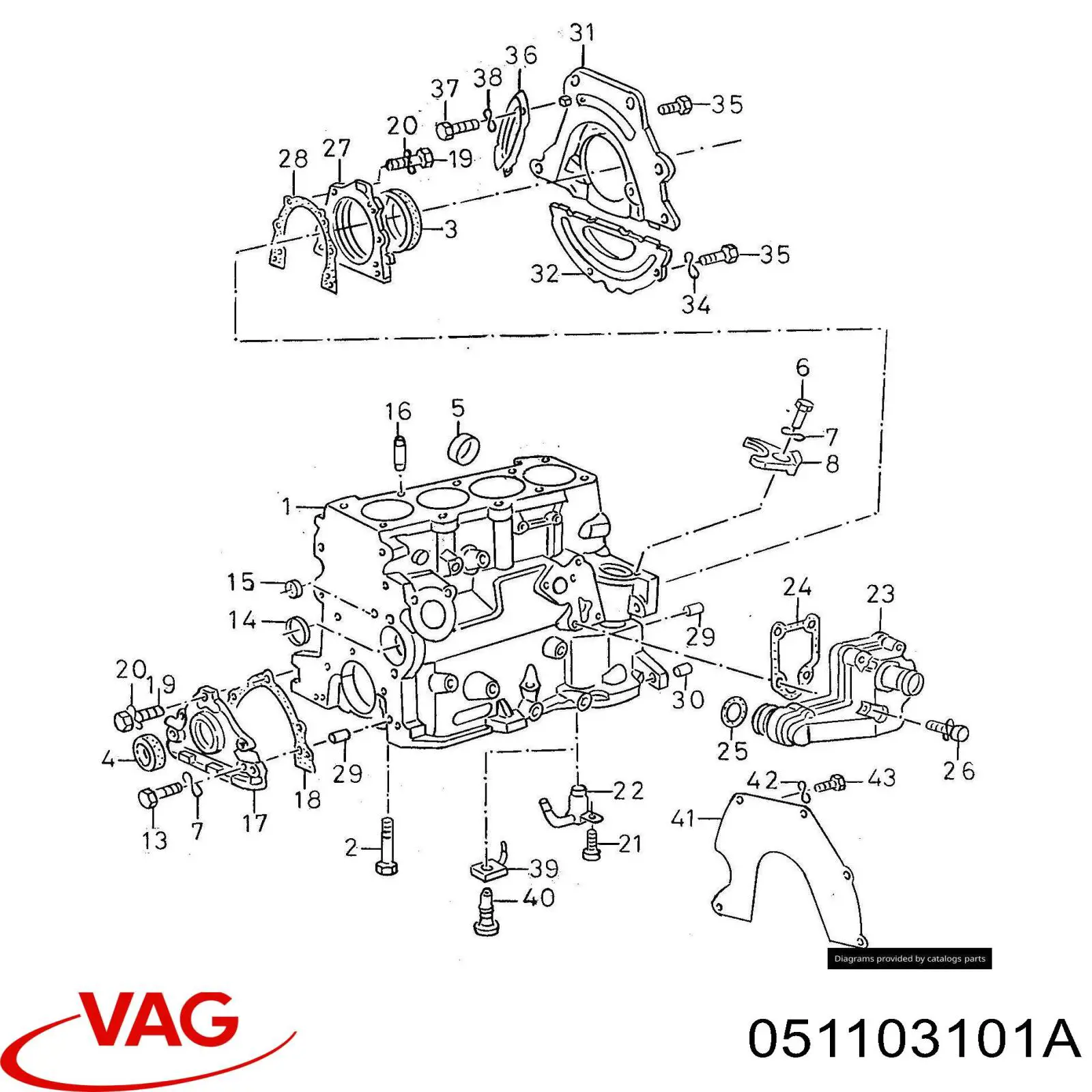 Блок двигателя VAG 051103101A цена, от 1336.57 USD