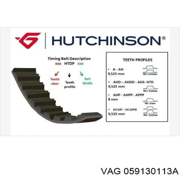 Ремень ТНВД VAG 059130113A цена, от 16.97 USD