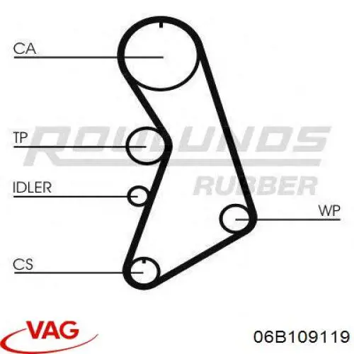 ГРМ ремни, комплект VAG 06B109119 цена, от 155.84 USD