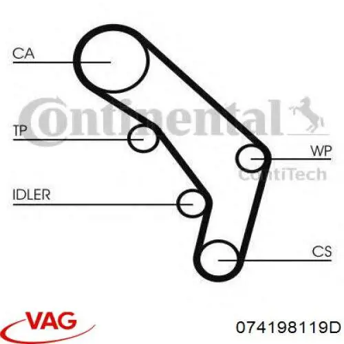 ГРМ ремни, комплект VAG 074198119D цена, от 89.39 USD