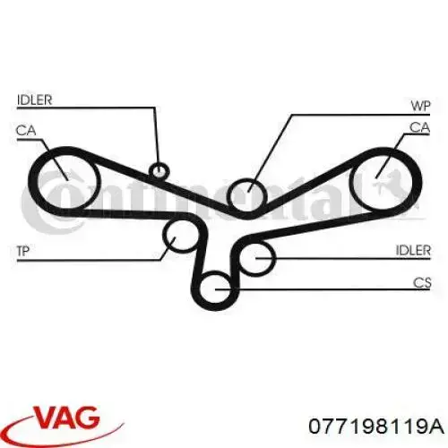 Комплект ГРМ 077198119A VAG