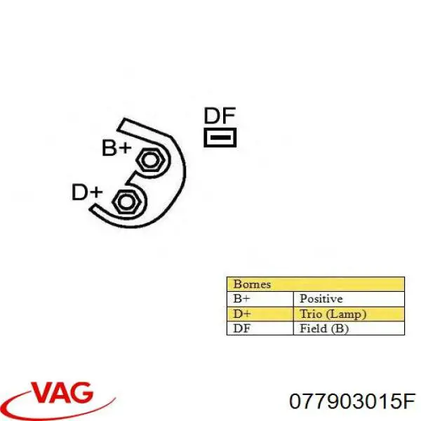 Автомобильный генератор VAG 077903015F цена, от 126.69 USD