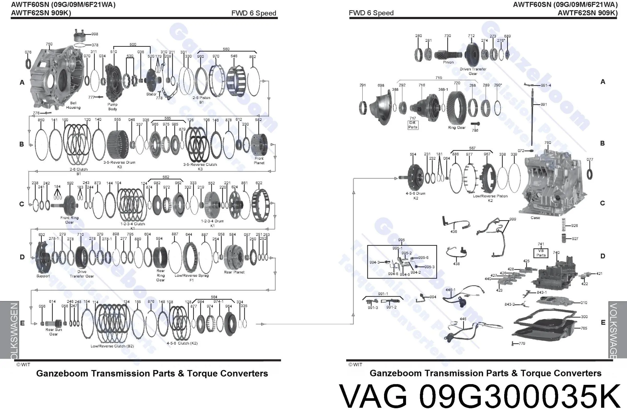 09G300035KV VAG Автоматическая коробка передач