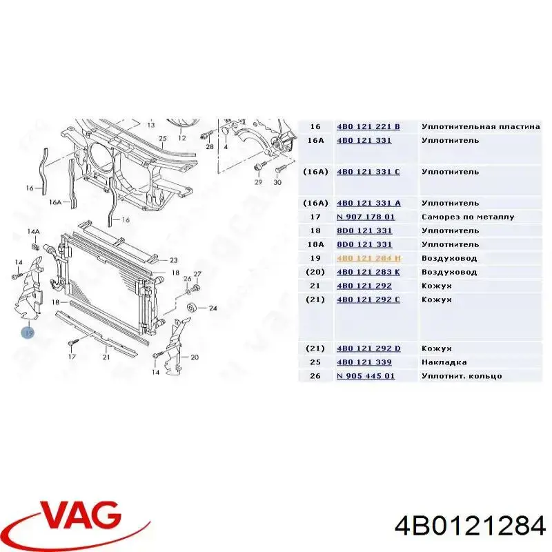 Правый дефлектор радиатора 4B0121284 VAG