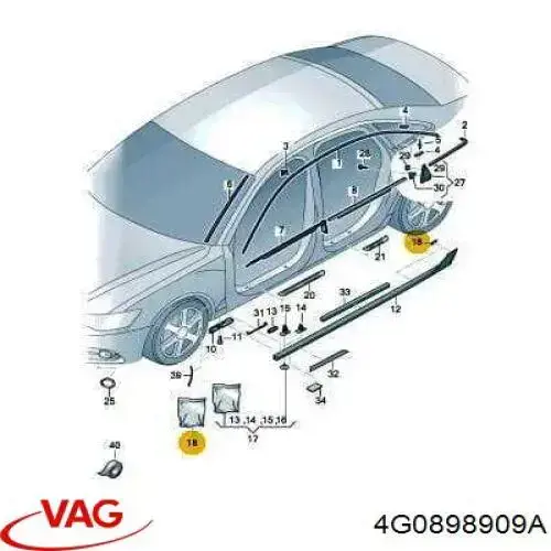  4G0898909A VAG