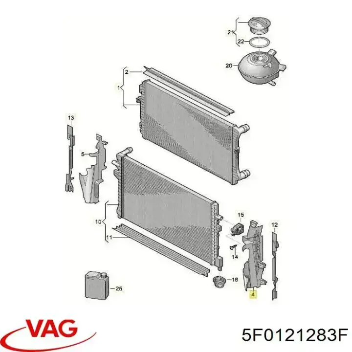 Купить 5F0121283F VAG Левый дефлектор радиатора