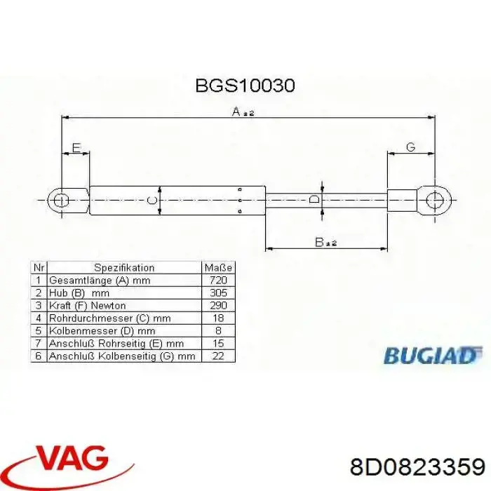Амортизатор капота газовый VAG 8D0823359 цена, от 7.98 USD