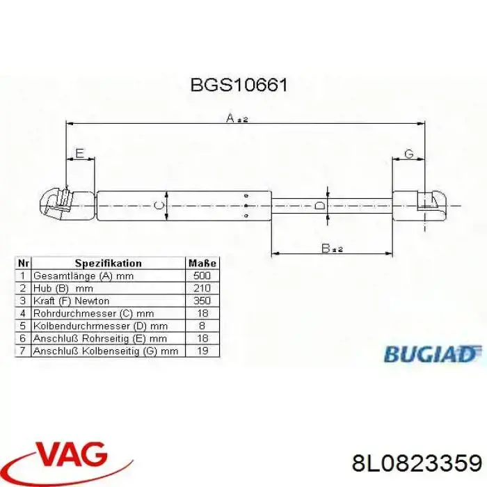 Амортизатор капота газовый VAG 8L0823359 цена, от 9.85 USD