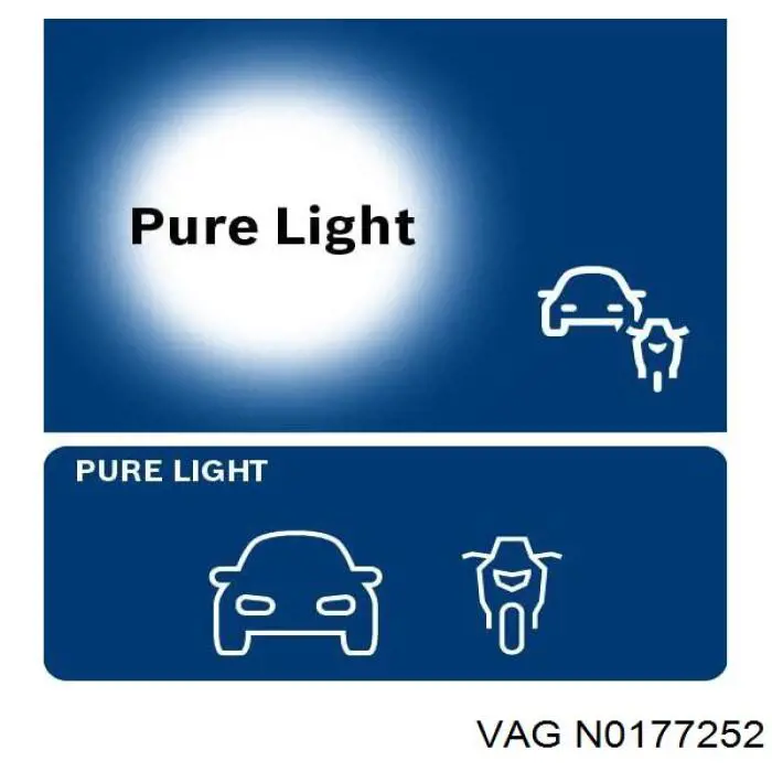 Лампочка накаливания VAG N0177252 цена, от 0.90 USD