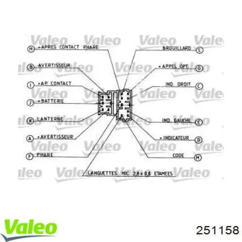 Переключатель подрулевой, левый Peugeot/Citroen 96049667ZL цена, от 22.80 USD