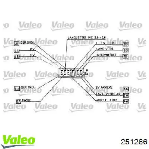 Переключатель подрулевой правый 251266 VALEO