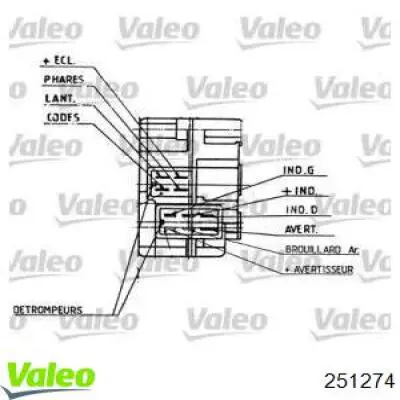 Левый подрулевой переключатель 251274 VALEO