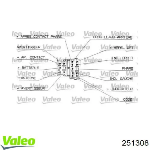  251308 VALEO