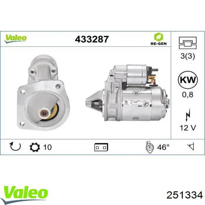 Правый подрулевой переключатель  Renault (RVI) 6006000100 цена, от 15.78 USD