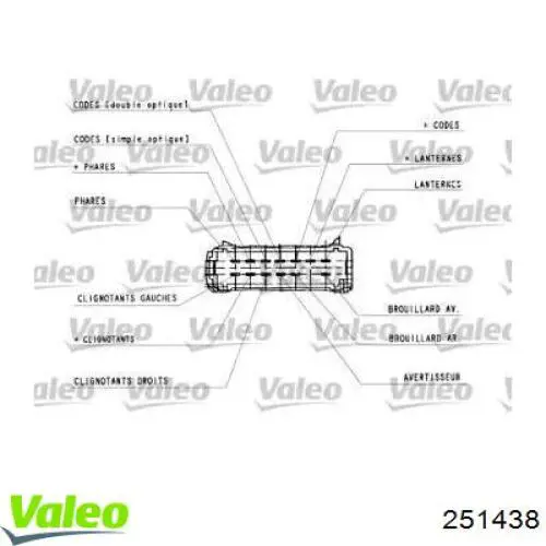 Левый подрулевой переключатель 251438 VALEO